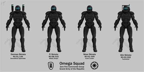 omega squad